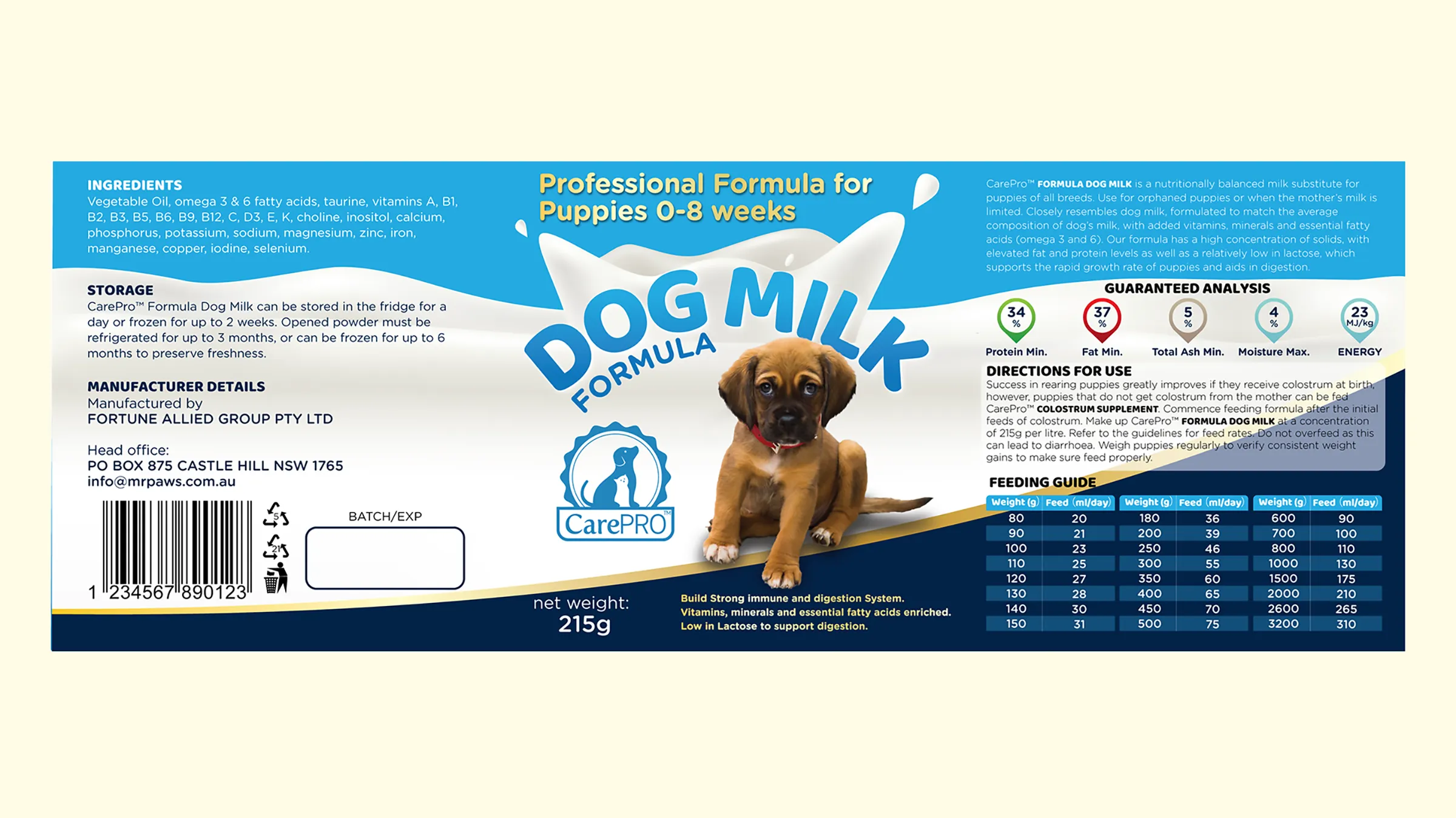 Razvijena etiketa Dog Milk: sastav, čuvanje, garantovana analiza i tabela ishrane