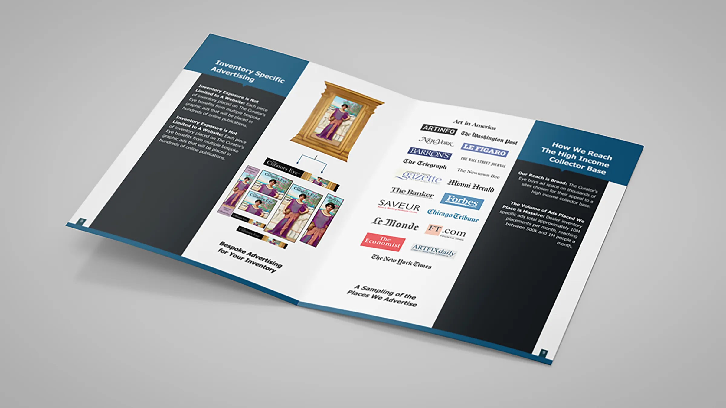 Spread on inventory-specific advertising, one work turned into ad formats beside the publications where the ads run
